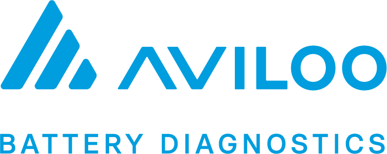 AVILOO