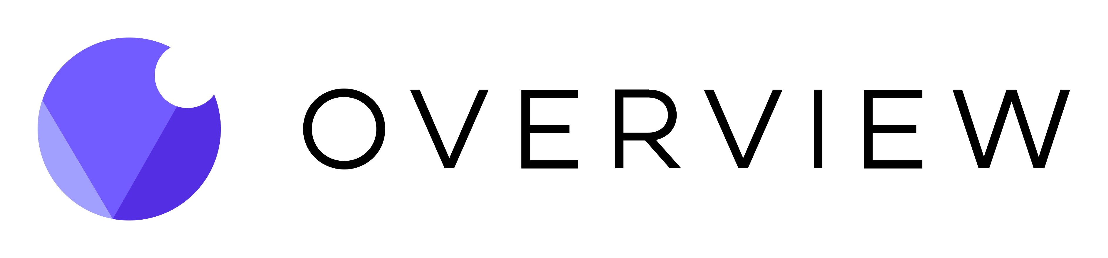 Overview